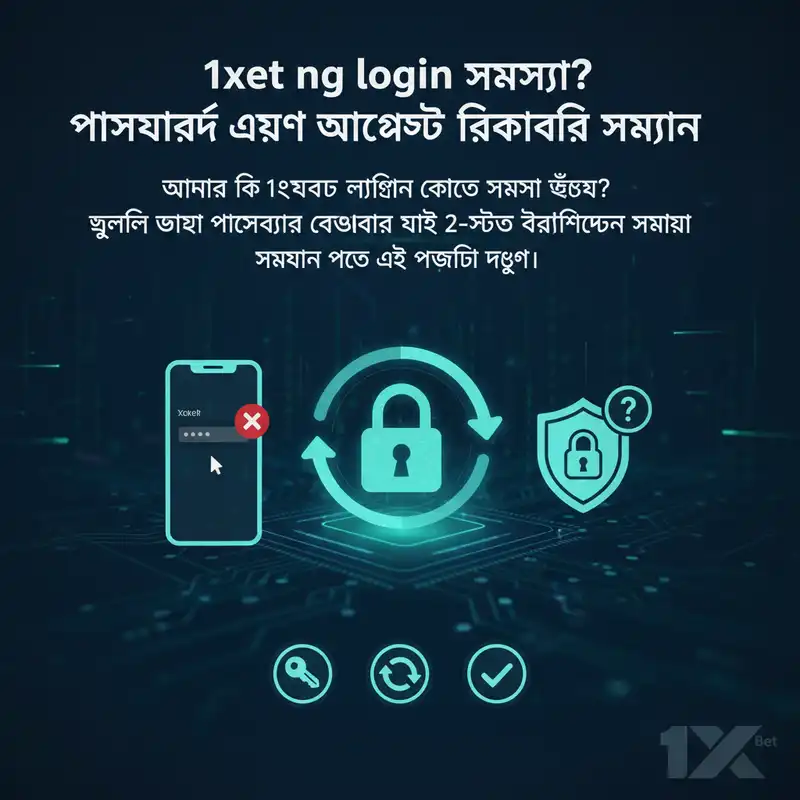 login problems